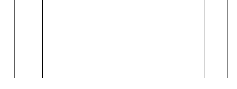 Barogramm